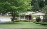 6625 Wright Circle Atlanta, GA 30328 - Image 11093579